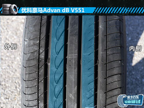 取悦中国车主 四款215 50r17轮胎横评