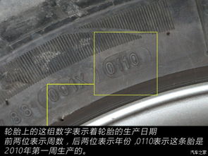 别以为捡到宝 挑选4s店库存车注意事项