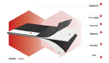 东方雨虹PSD-520预铺防水卷材--免打保护层,安全更可靠