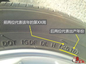 选轮胎时,轮胎上的这些数字一定要懂