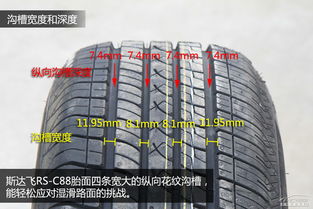 主打静音舒适性 斯达飞RS C88轮胎长测解析