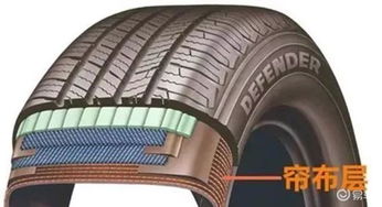 轮胎别乱换,教你几招学会判断轮胎刮擦的严重程度